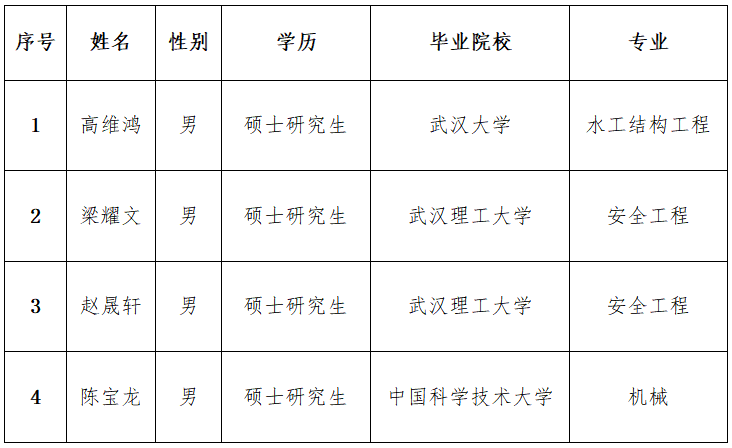 微信圖片_20241225095227 微信圖片_20241225095227