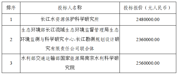 排水與涌水分離與處理回用技術(shù)研究